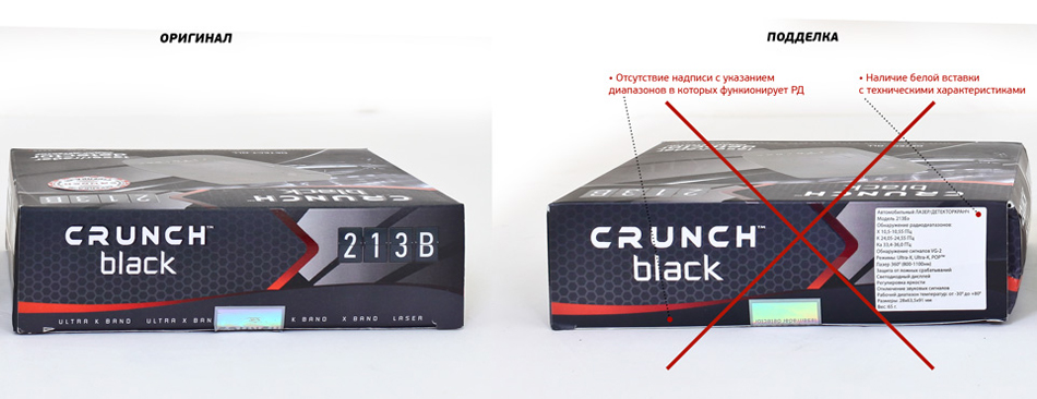 Сравнение боковой части оригинальной упаковки антирадара Crunch 213B с подделкой